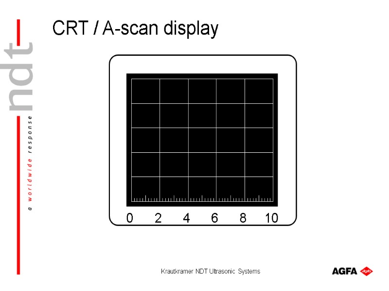 Krautkramer NDT Ultrasonic Systems CRT / A-scan display